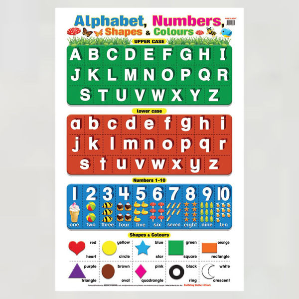 Picture of Educational Chart Alphabet & Numbers